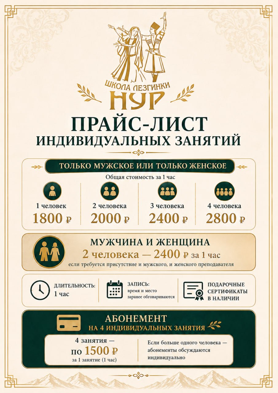 Цены